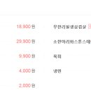 생고기제작소 네이버블로그