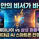 손 안의 비서 스마트폰 이미지