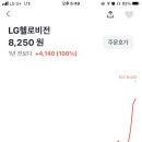 헬로픽
