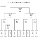 2023 군산시축구협회장기 대회요강 및 대진표 이미지