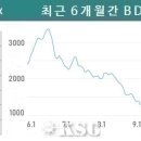 파나막스