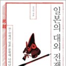 감화