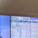 삼일약국 | 나의 갑상선암 진단기록(5탄, 삼일병원 수술일 결정)