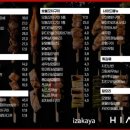 효령로 105 이미지