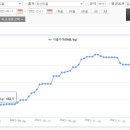 (주)한텍정보통신 이미지