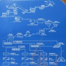 용화2리 이미지