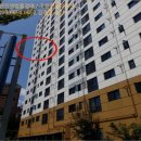 성우센텀스카이뷰 에이 | {부산수영구아파트경매} 수영구 광안동 377-18 (광안동,성우센텀스카이뷰에이) # 2018타경103445 #