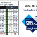 WC 1차전 양팀 라인업 (두산 vs KT) 이미지