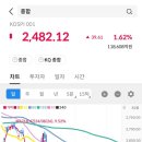 동원테크 이미지