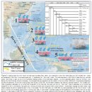 Ancient Migration routes of austronesian-speaking populations in Oceanic southeast asia and Melanesia might mimic the spread of nasopharyngeal carcima 이미지