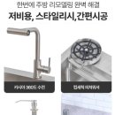 예작현대