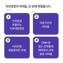 덴탈비서 이미지