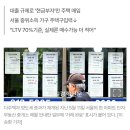 원도