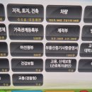 동판교로266번길 이미지