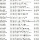 美라인치과의원 이미지