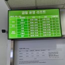 평창 휘닉스파크 | 2026년 1월 평창 휘닉스파크 스키장 후기