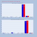 에스제이에너지 이미지