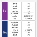 시범약국 이미지