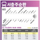 주덕농협하나로마트