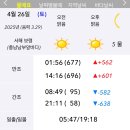 꽃지아라 이미지