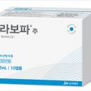 수축 이미지