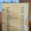 20250529 대전 탄방동 미용실 &#39;인텐즈헤어&#39; / 100% 고객 맞춤 여자 셋팅펌 후기