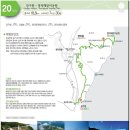 금진3리 | 해파랑길 17차