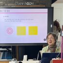 퍼스널컬러 KBP연구소