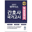 아이엠알엔