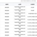 굿키즈소아청소년과의원 이미지