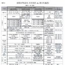 이상무공인중개사사무소 이미지