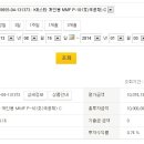 새로이여행사 이미지
