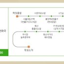 시몬주유소 이미지