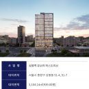 상봉역2번출구 이미지