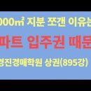 895강. 1,000㎡ 지분 쪼갠 이유는 아파트 입주권 때문 (법학박사 황경진 경매학원) 이미지