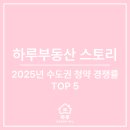 명성열기