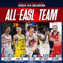 [공식발표] EASL, 2023-2024 동아시아슈퍼리그 베스트5 발표... KBL 선수로 안양정관장 박지훈, 서울SK 자밀 워니 선정 이미지