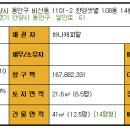 샛별한양1차 이미지
