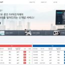 에프엑스렌트 이미지