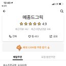 망우동-050 네이버블로그