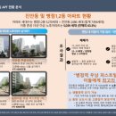 병점역 우남퍼스트빌스위트 이미지