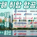 브랜드리소스컨설팅