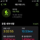 범어사역 5번출구(1) 이미지