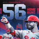 라이언 하워드의 팀 단일 시즌 홈런과 타이를 이루는 슈와버 56호 ㄷㄷㄷ.gif 이미지