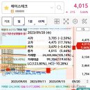 케이엠기술 이미지