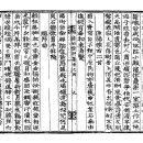 고방서예[6903]허백당虛白堂詩-漁陽懷古[어양회고] 二首 이미지
