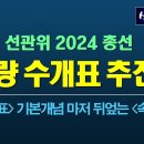 선관위, 2024 총선 전량 수개표? 이미지