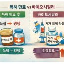 (주)에스엠바이오테크 | 바이오테크 반드시 알아야 하는 사전 지식