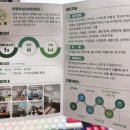 대전 희망톡심리상담센터 후기 : 성격, 심리상담, 스트레스 진단 후기
