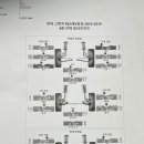 타이어프로반월점 이미지